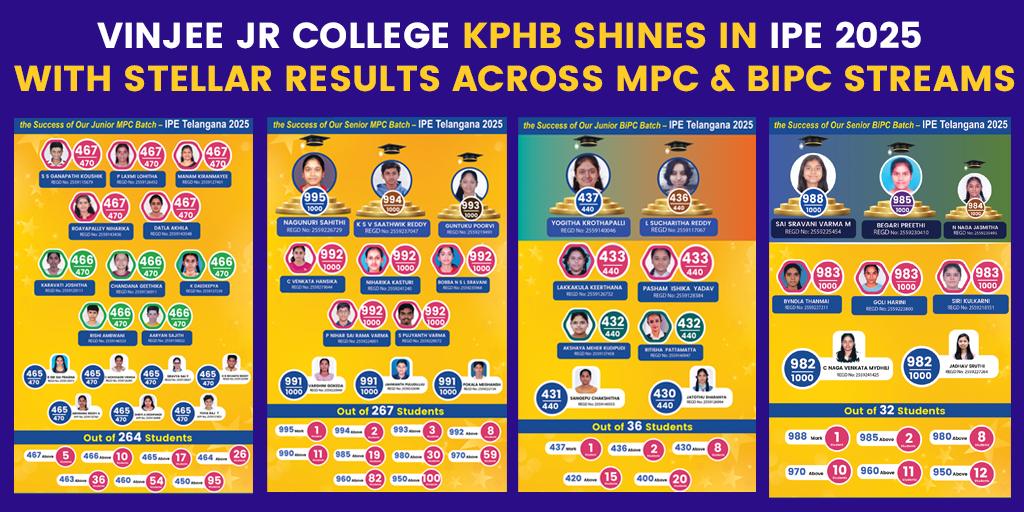 First Year MPC Results - IPE March 2025